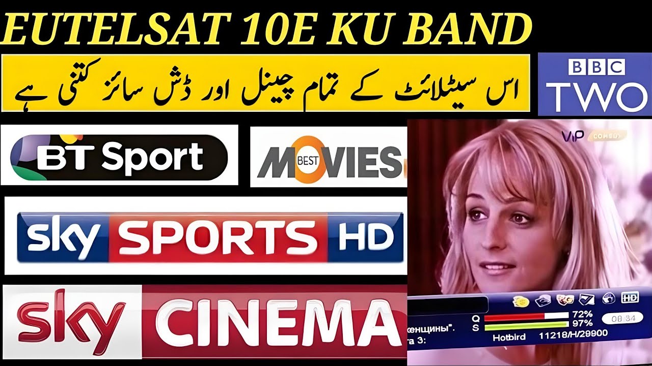Eutelsat 10E Ku Band Latest Update / 10E Ku Channel List