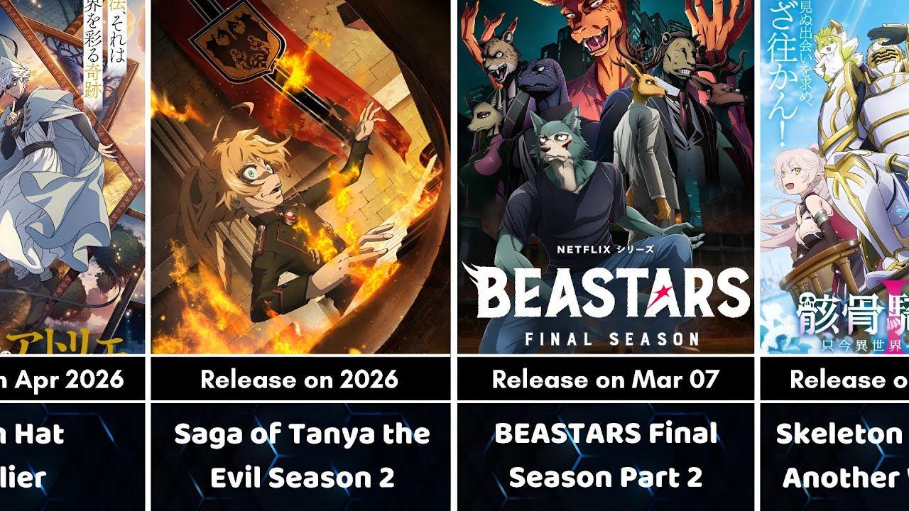 100 Most Anticipated Anime of 2026