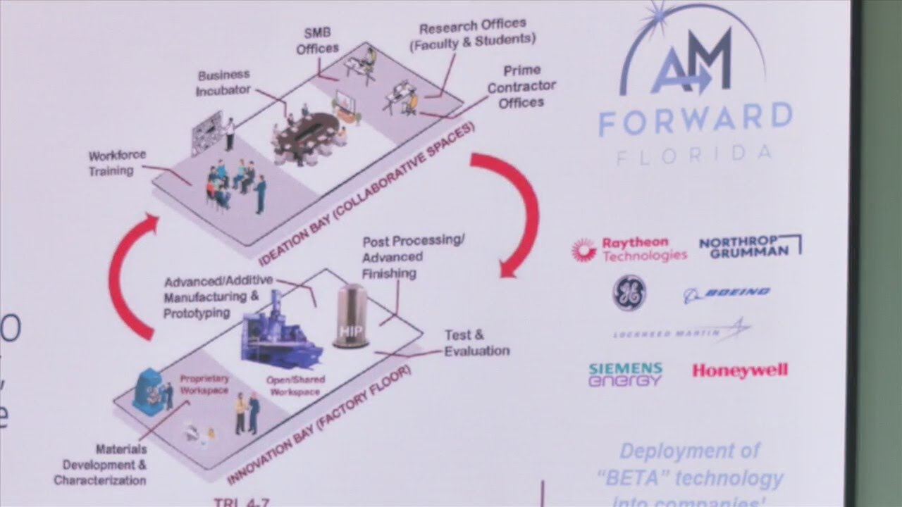 Project "inSPIRE" brings aviation center to Northwest Florida Beaches International Airport