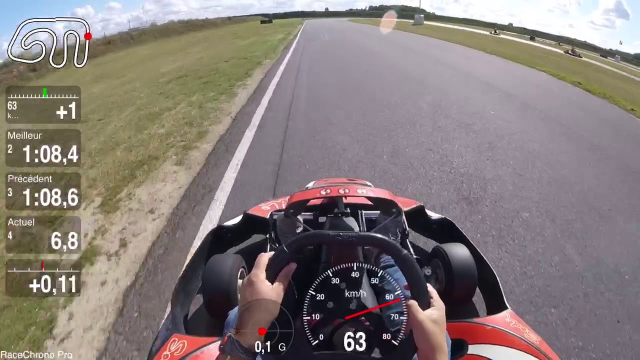 Karting Formule Kart Villeperdue