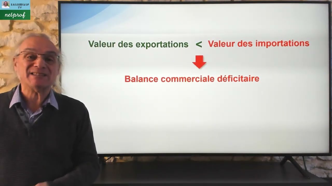 La balance commerciale
