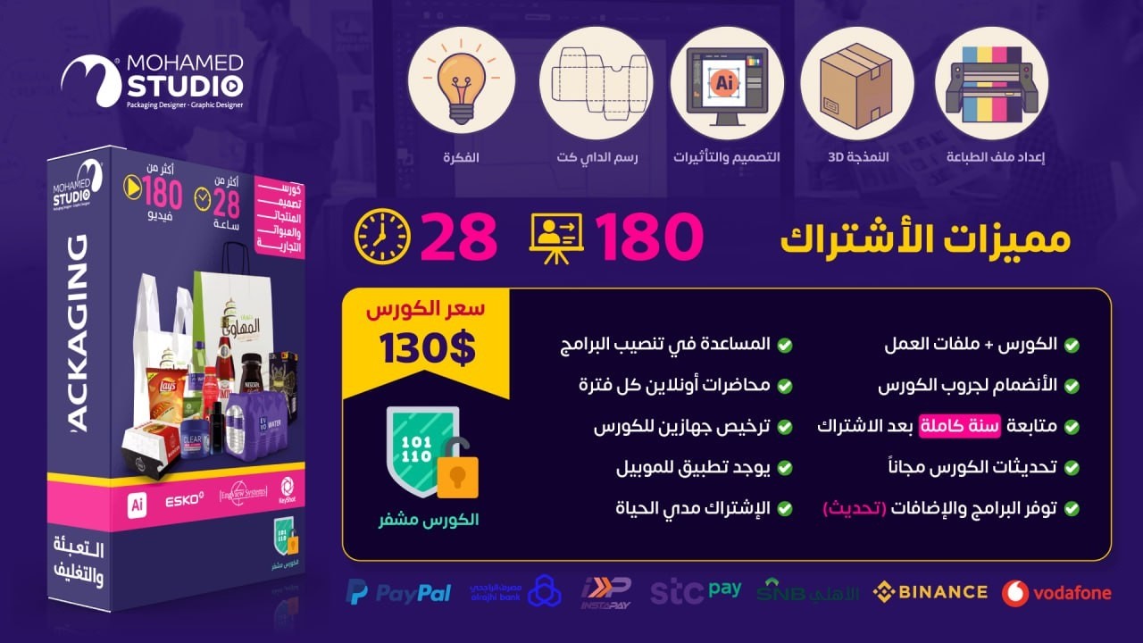 نبذة مختصرة عن محتوايات كورس المنتجات والعبوات التجارية والكرتون