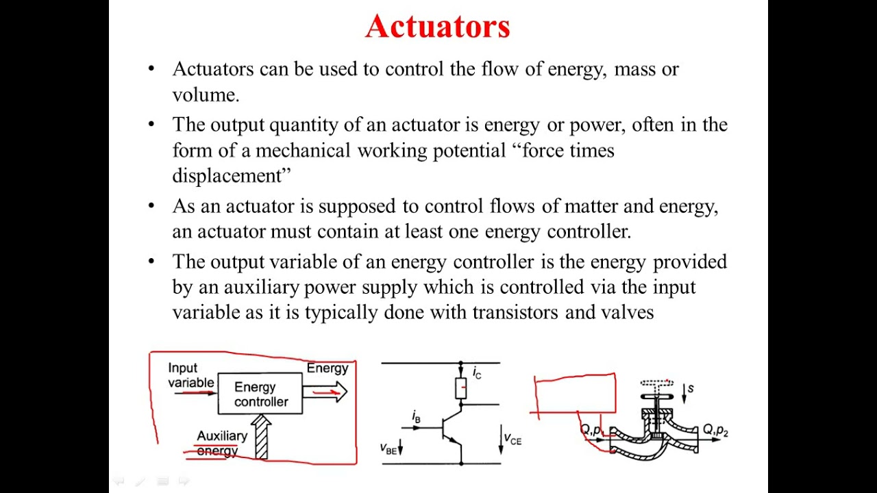 Actuators  Introduction & Classification