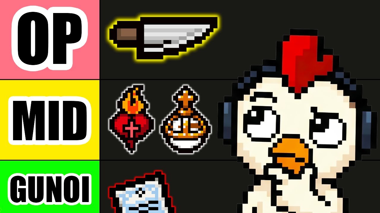 O să mă URĂȘTI pentru acest TIER LIST... (Iteme Quality 4)