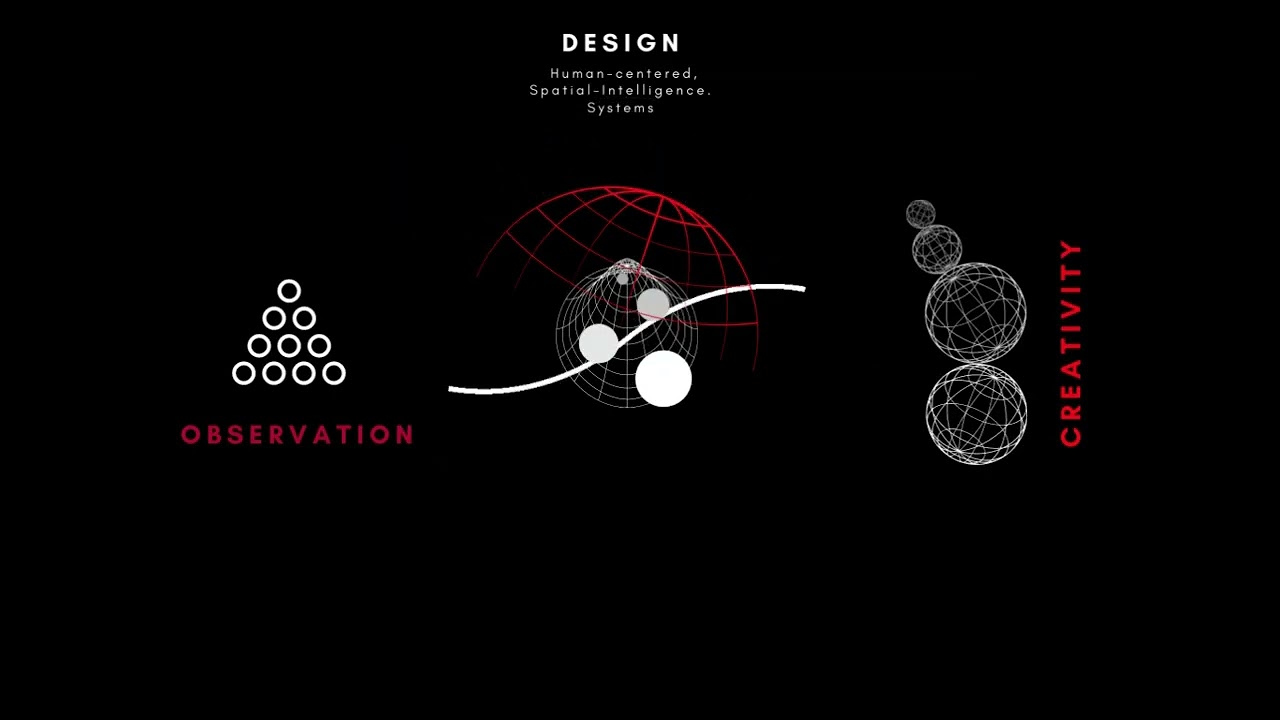 UX for Spatial Systems