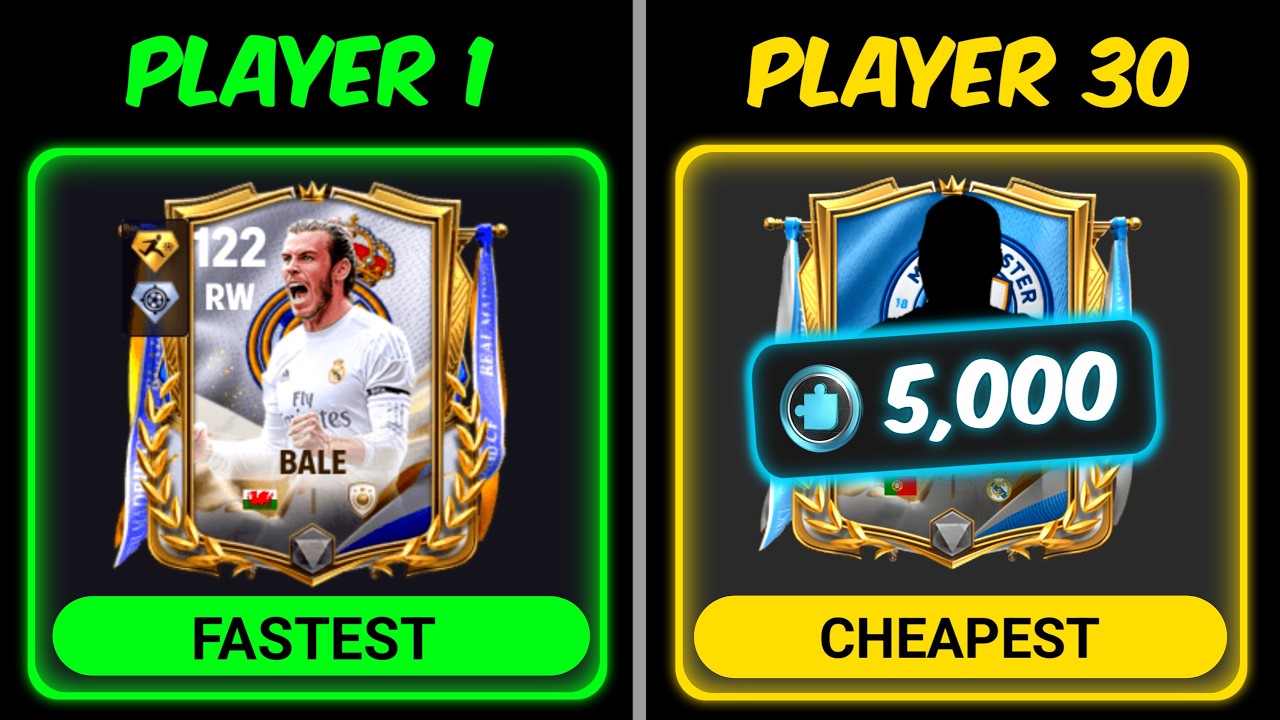 30 лучших игроков ивента &laquo;Champions&raquo;, которых используют профи &mdash; FC Mobile | Mr. Believer