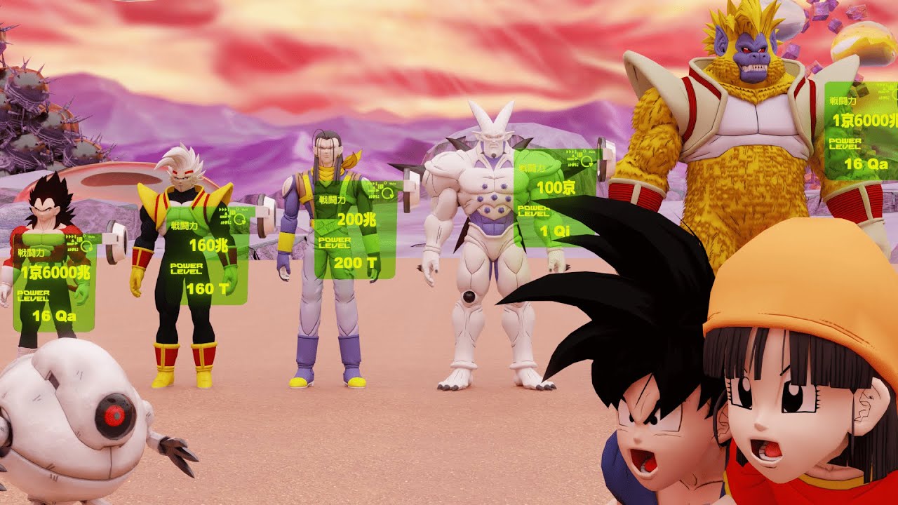 Dragon Ball Z + GT Power Levels Ranking Comparison