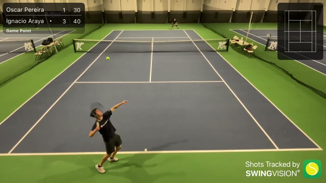 Partido vs Ignacio Araya