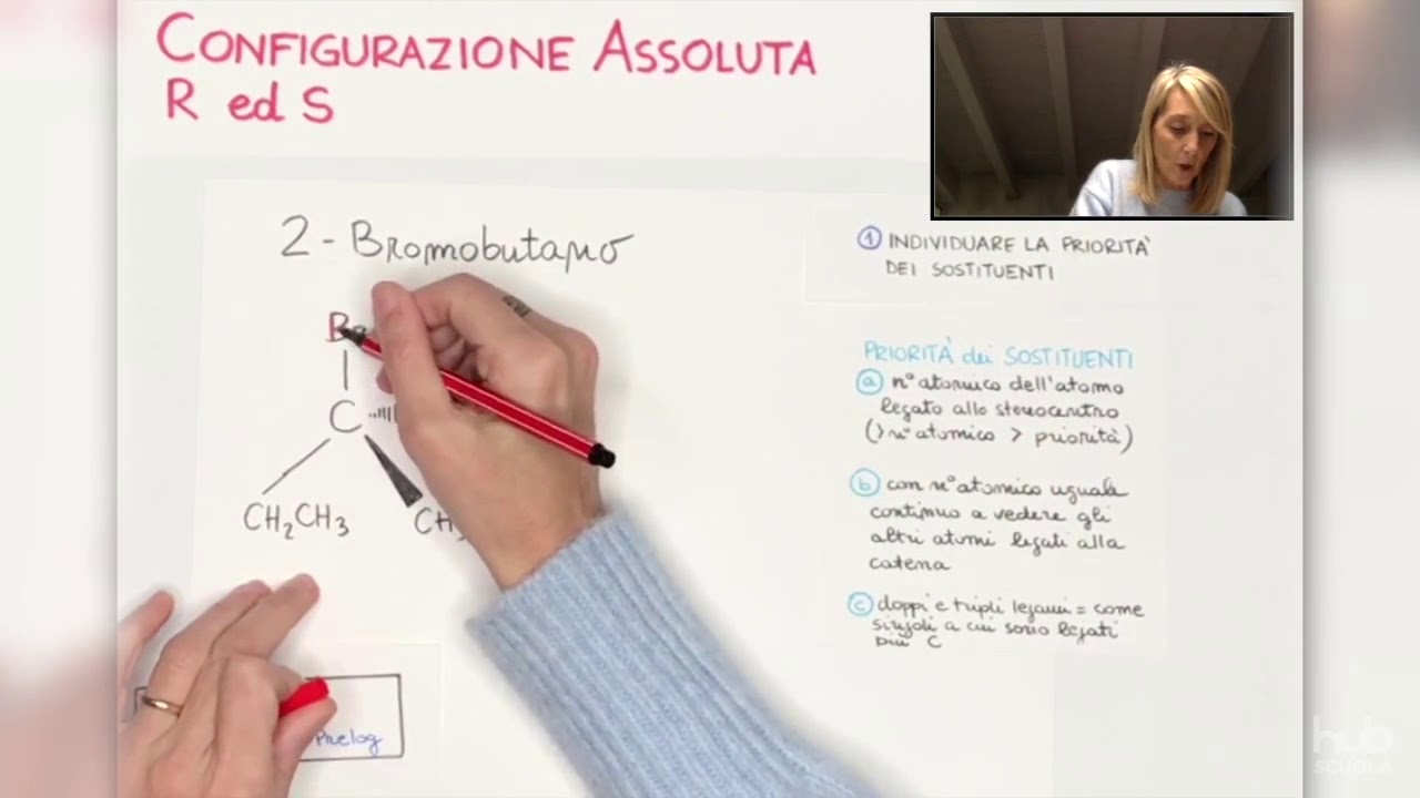 Configurazione assoluta R ed S