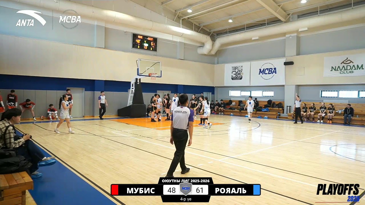 PLAYOFF GAME-2 МУБИС MUBSI VS РОЯАЛЬ ОУИС GULLS