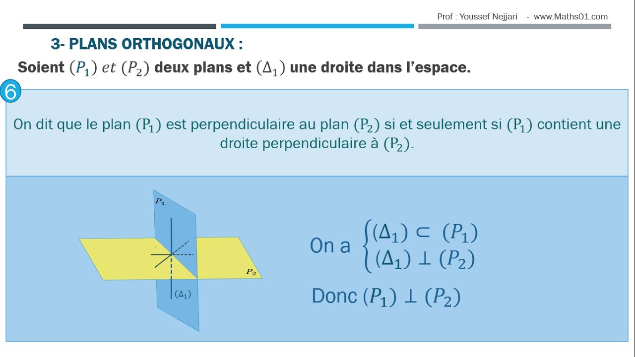 La géométrie dans l'espace partie 04 ORTHOGONALITÉ DANS L'ESPACE