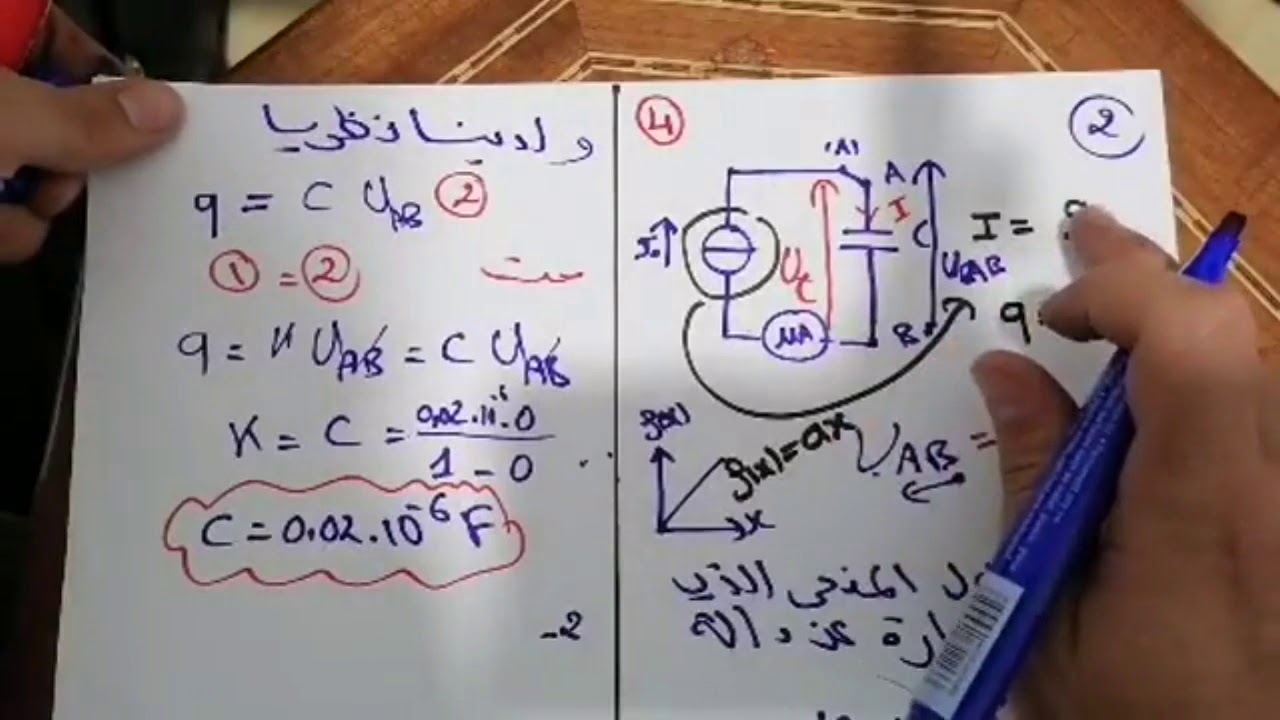 تجريبي 1 في الكهرباء الجزء 2 مولد مومثل للتيار