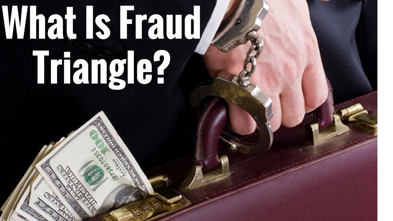 What is Fraud Triangle?