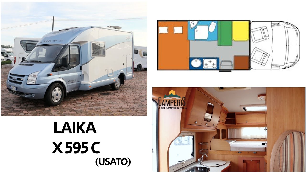 LAIKA X 595 C (USATO) | Recensione