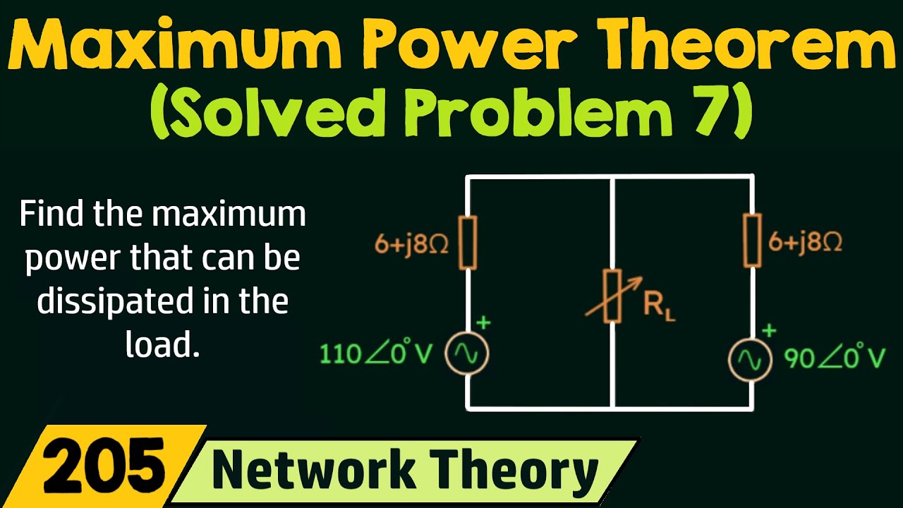 Maximum Power Transfer Theorem (Solved Problem 7)