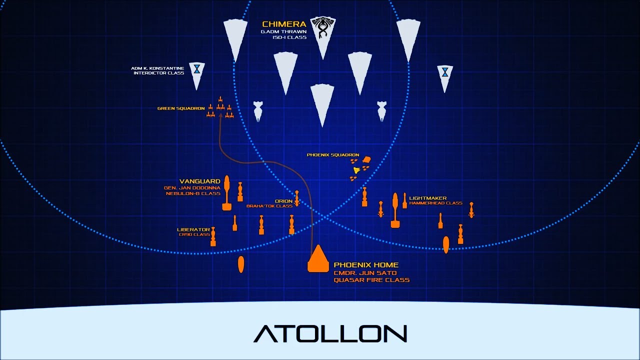 The Battle of Atollon - Analysis of Rebels Season 3 Final Battle (Featuring Spacedock)