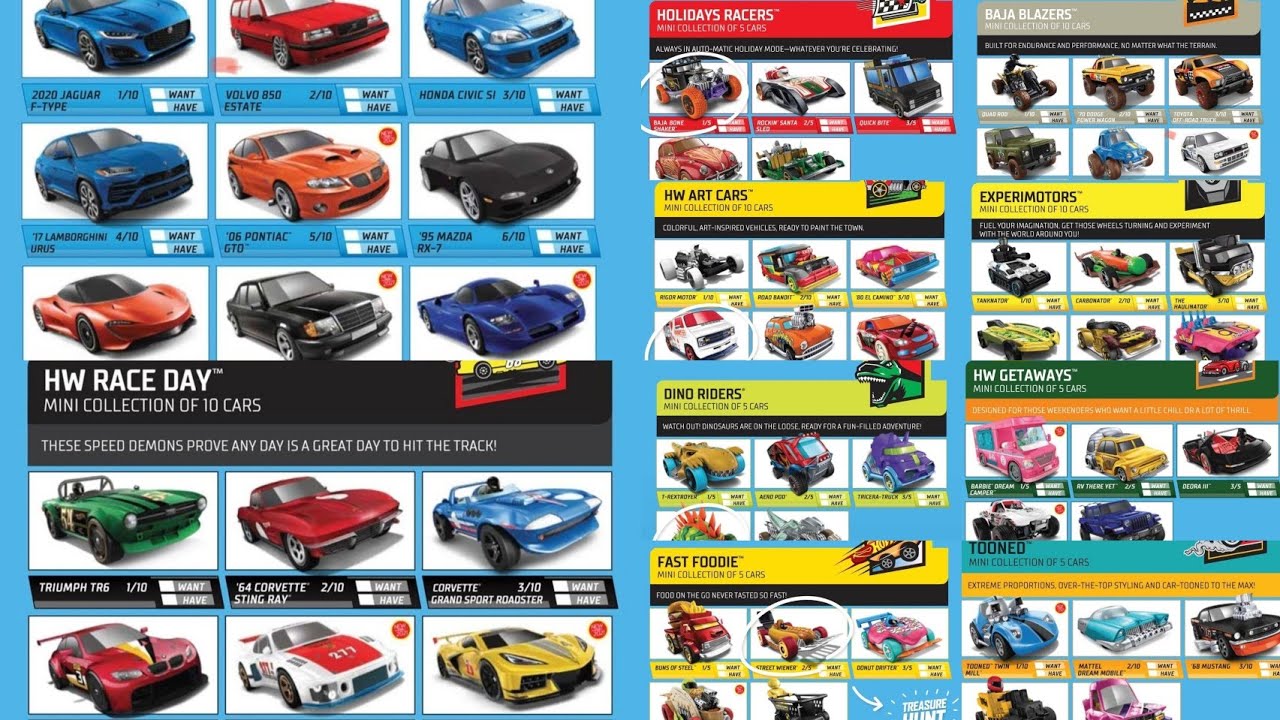 Hot Wheels 2021 Mainline Cars Preview  from the Hot Wheels Mainline Poster