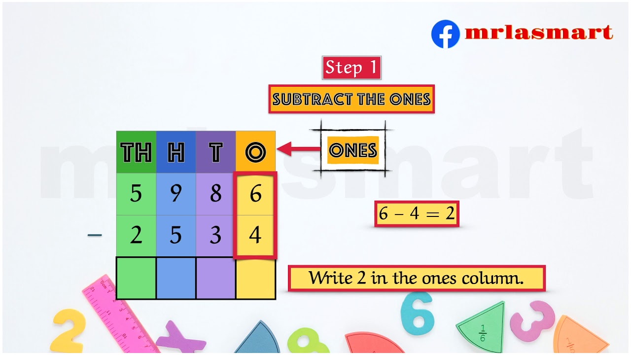 Subtraction of 4 Digit Numbers | Without Regrouping |Merryland Academy Digital Classroom