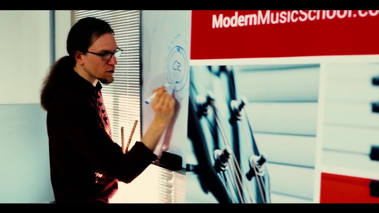Modern Music School Workshop Tour Iran with Andi Rohde - Bandar 'Abbas