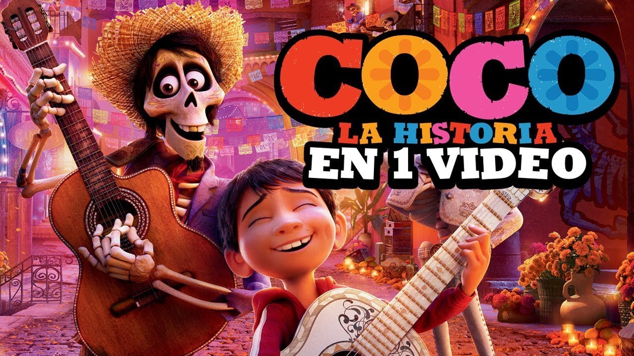 Coco I La Historia en 1 video #MaratónFedewolf