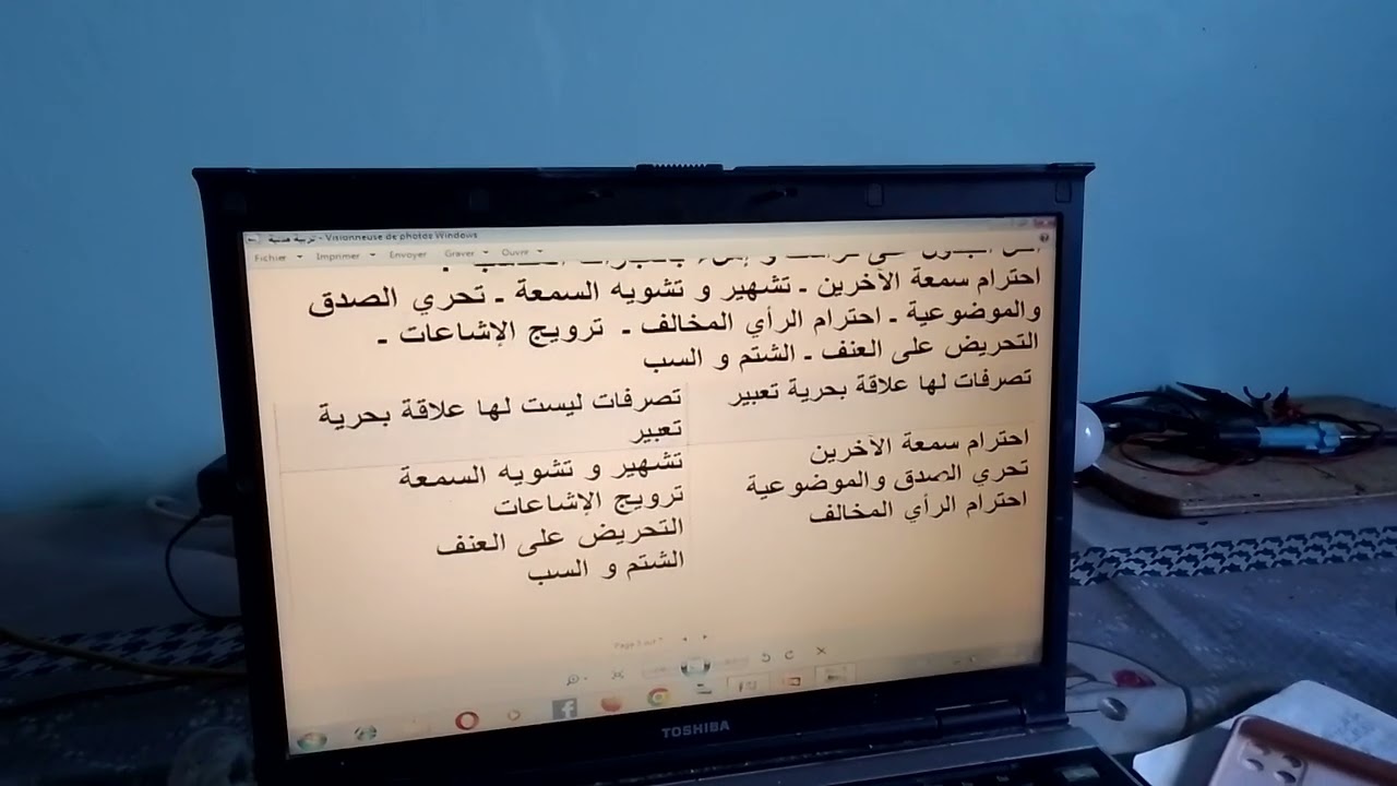 ملخص التربيه المدنيه للسنه الثانيه متوسط الفصل الثاني