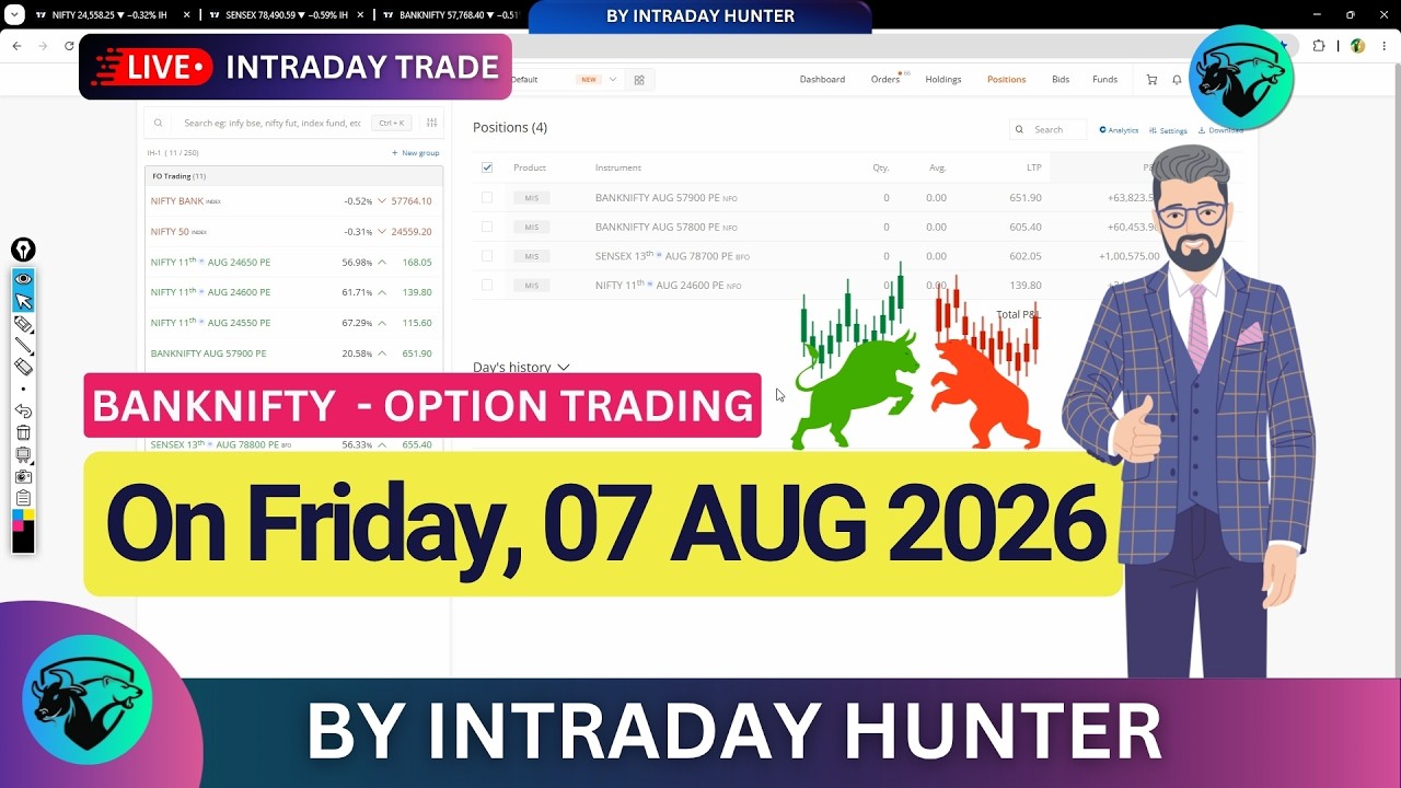 Live Bank Nifty Option Trading 📈 | Intraday Trading by Intraday Hunter