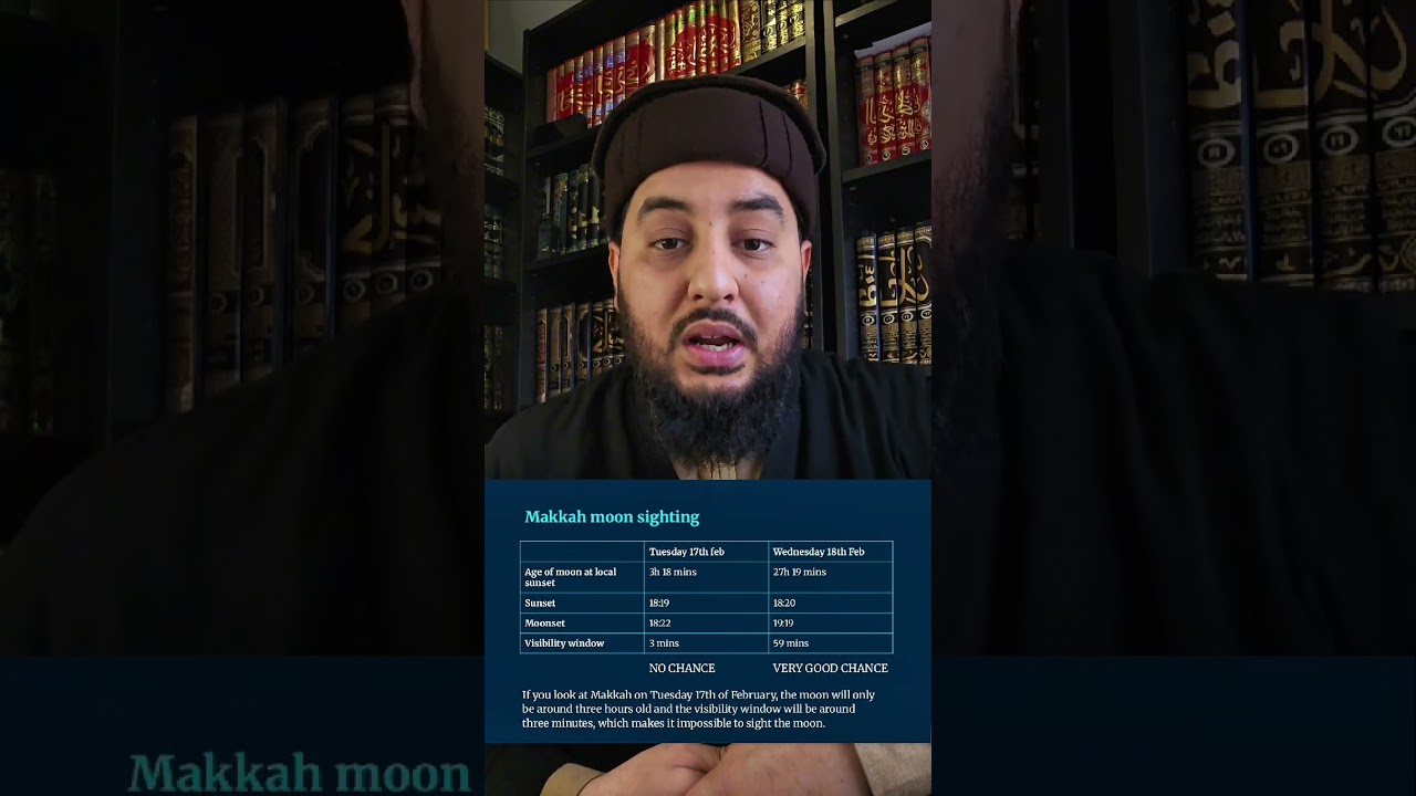 Why Ramadan cannot begin on Wednesday 17th February, for Saudi Arabia! | Imam Sudagar Hussain