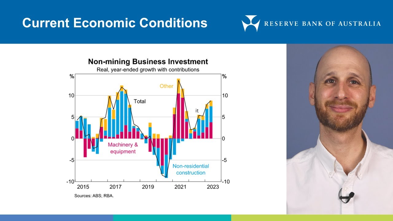 Current Economic Conditions &ndash; data as at 10 November 2023