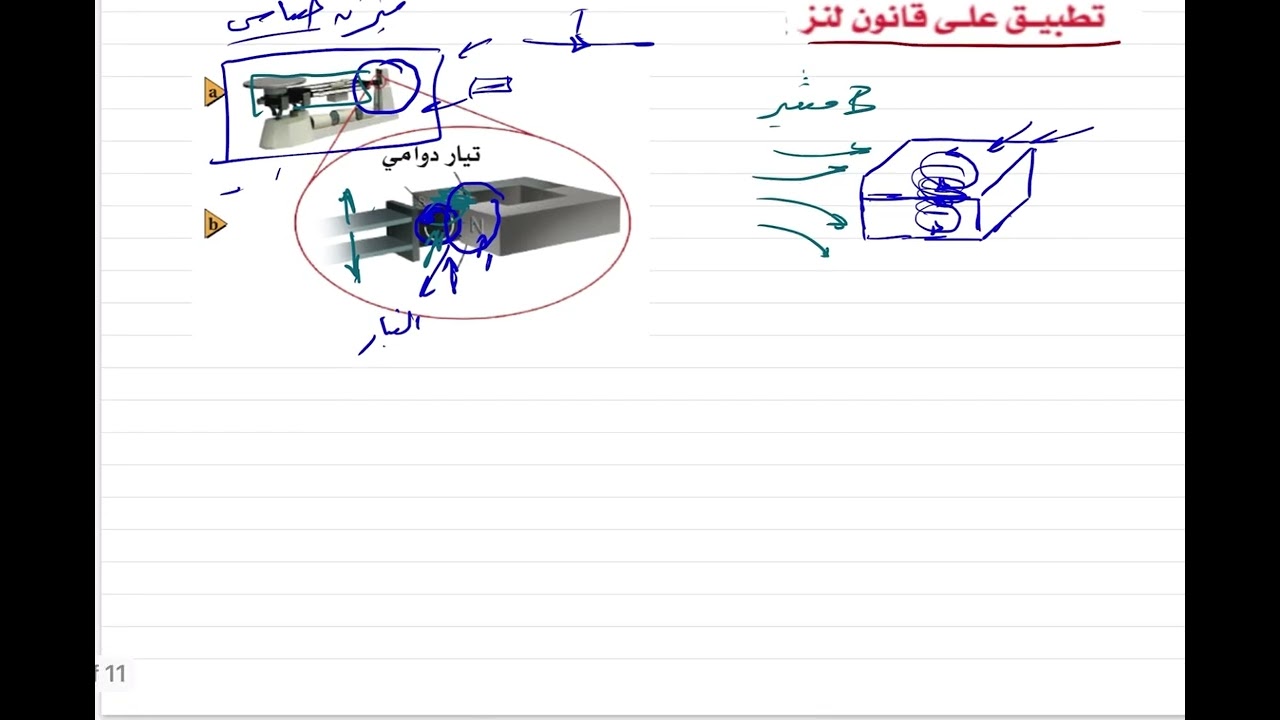تطبيق على قانون لنز
