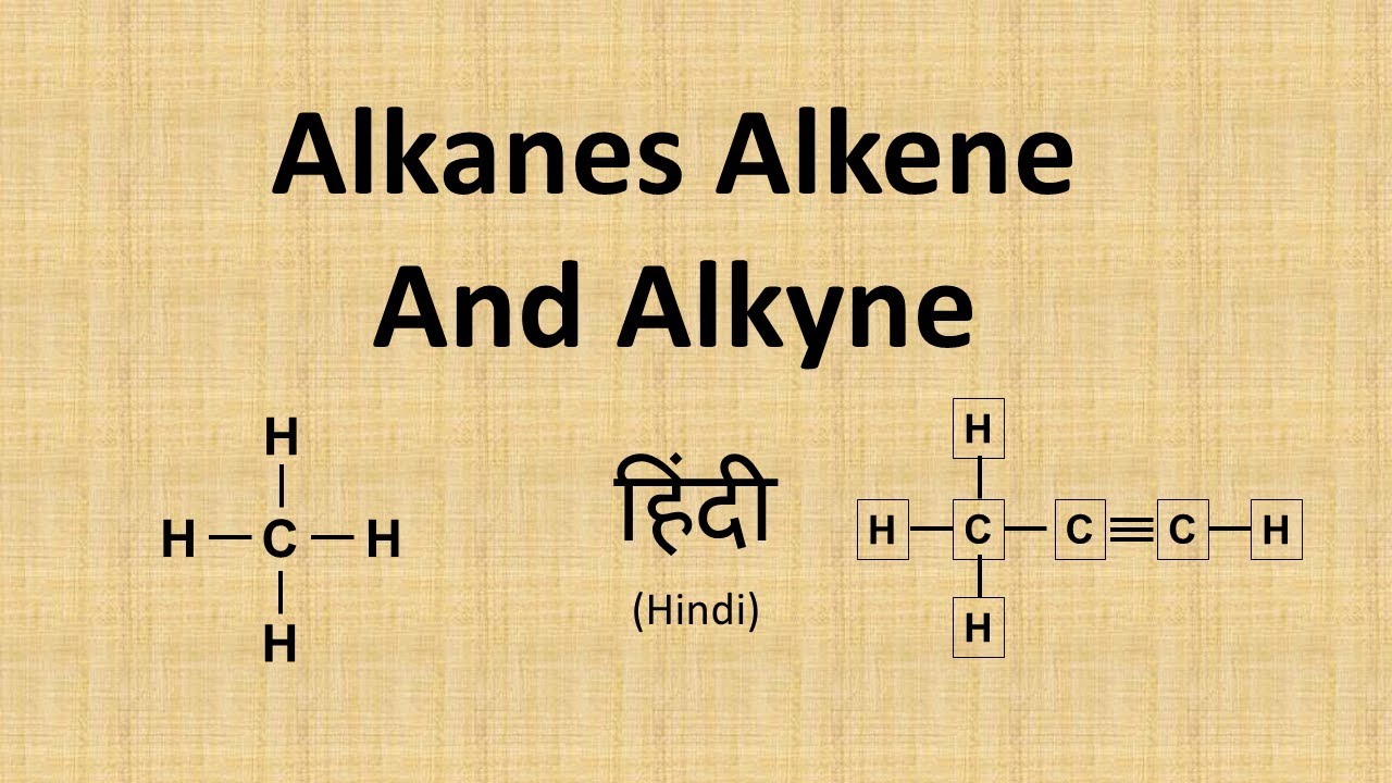 What are Alkane Alkene and Alkynes in Hindi