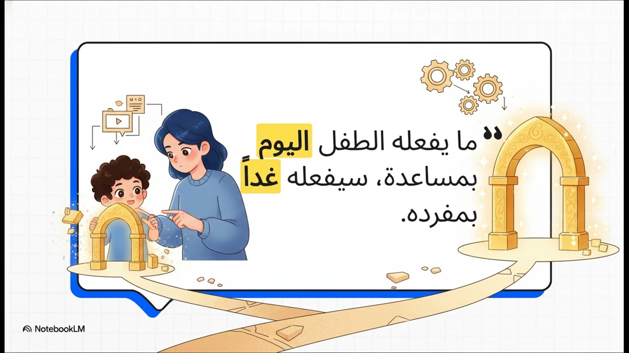 منطقة التعلم القريب (ZPD): السر وراء تطور مهارات الطلاب.