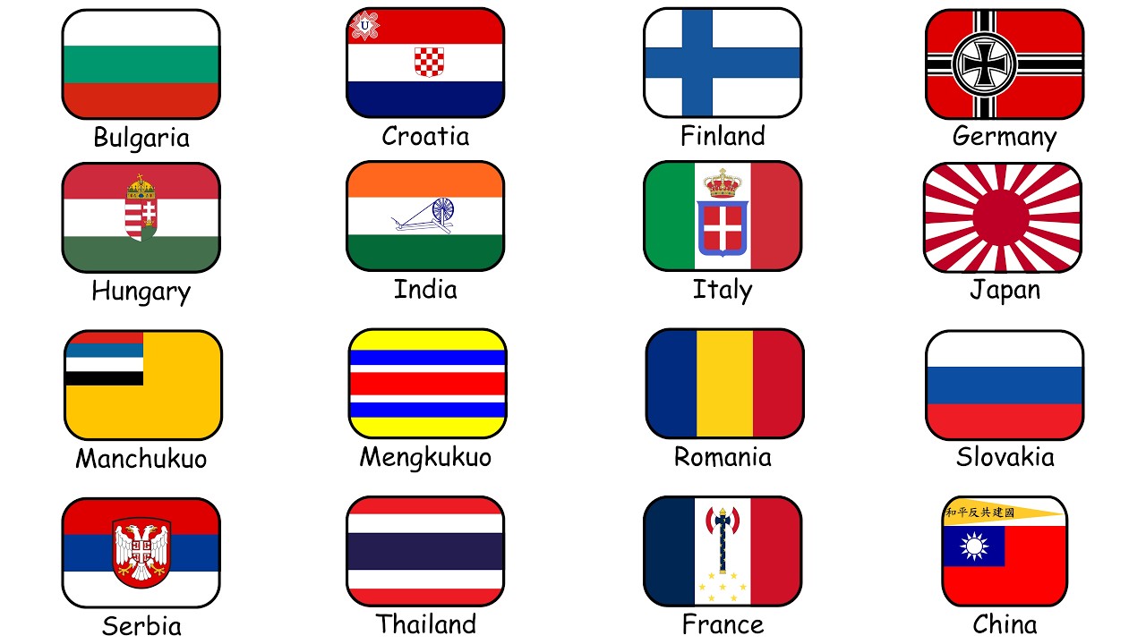 Все державы Оси во Второй мировой войне: 8 минут