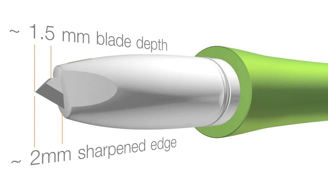 Slice 00116 Precision Cutter with Slice Micro-Ceramic Safety Blade
