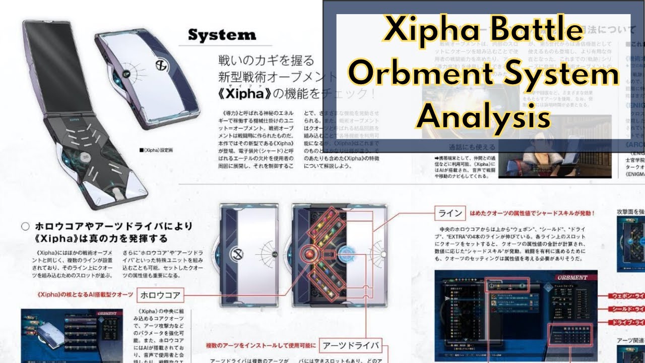 New Scans: Kuro no Kiseki Update! | Xipha Battle Orbment System Explained + Review!