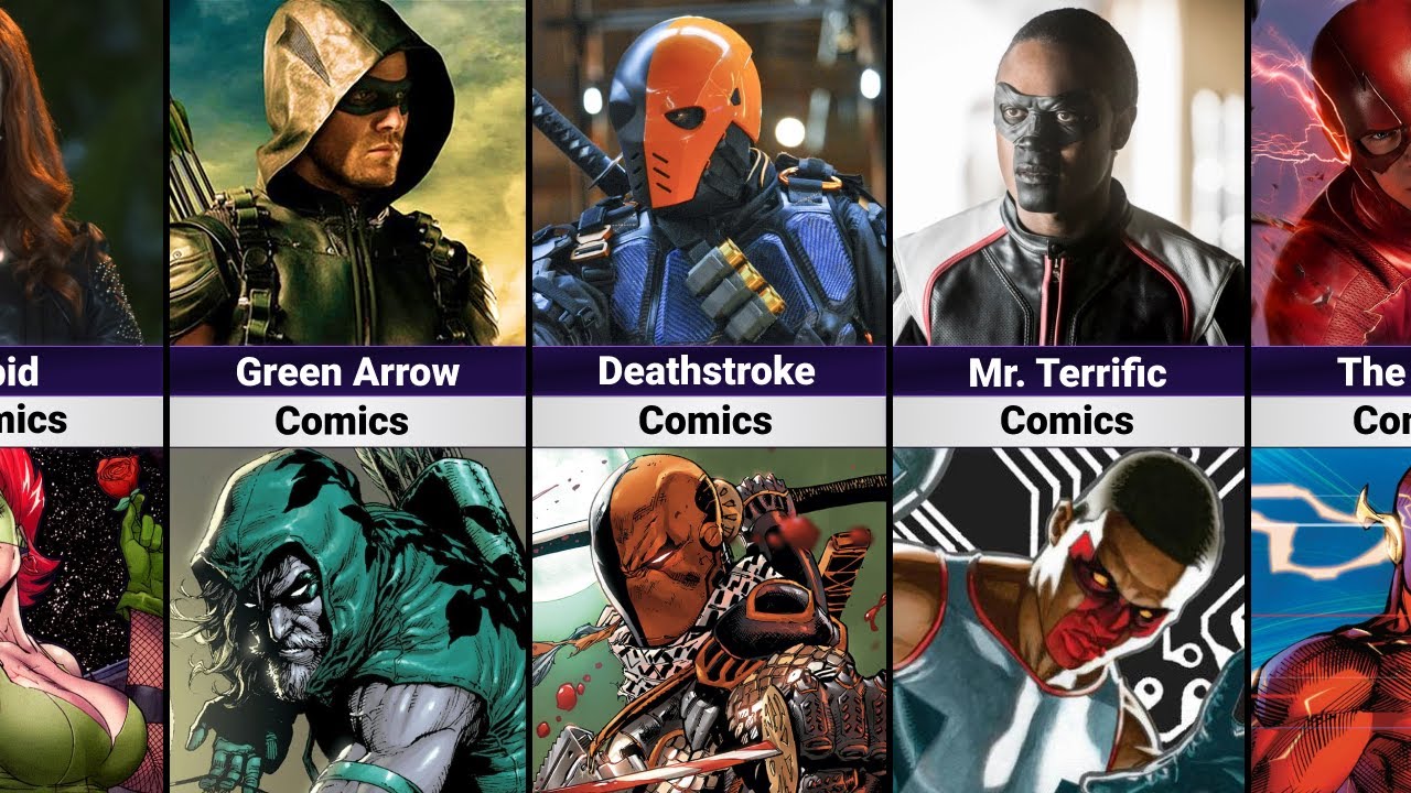 Arrow: Series Vs Comics Comparison