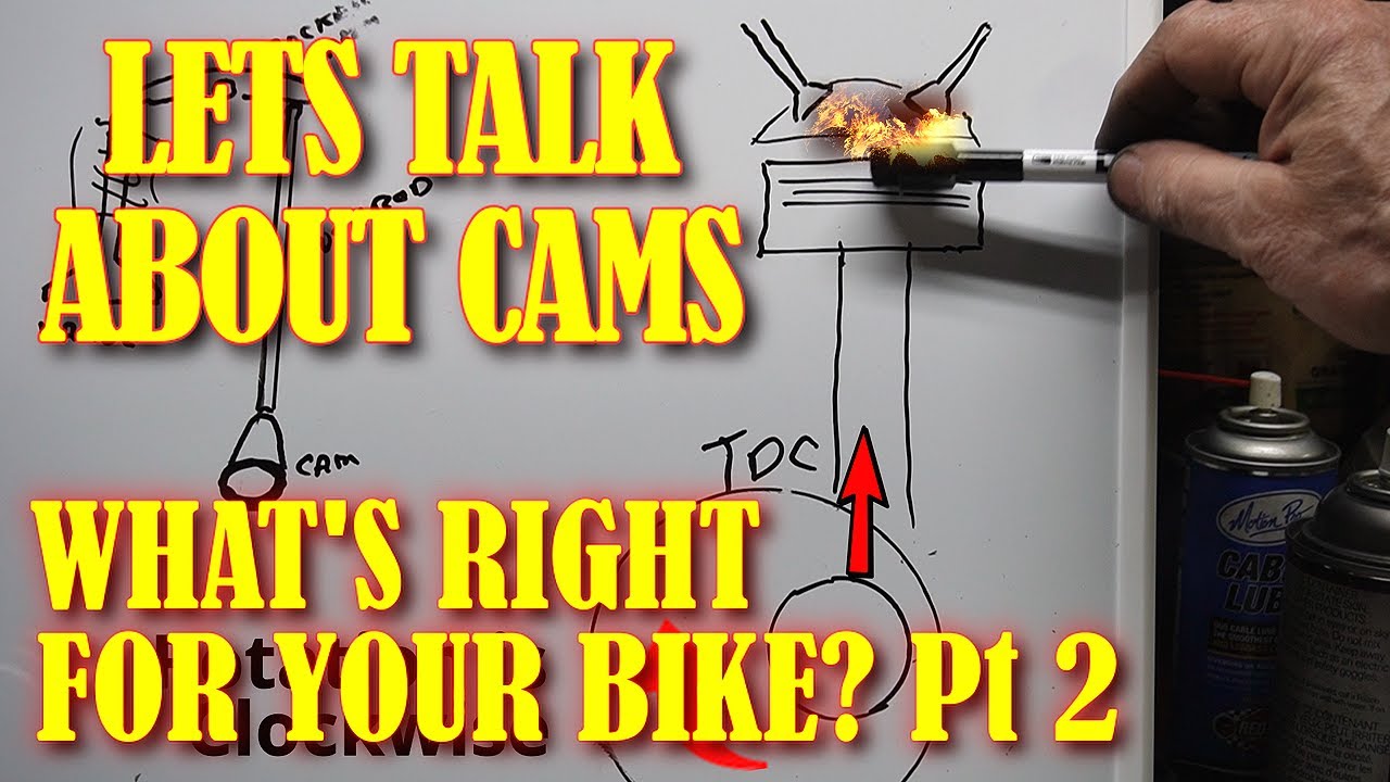CHOOSING THE RIGHT CAM FOR YOUR BIKE, PART 2 WHAT'S RIGHT FOR YOUR BIKE. HOW THE MOTOR WORKS