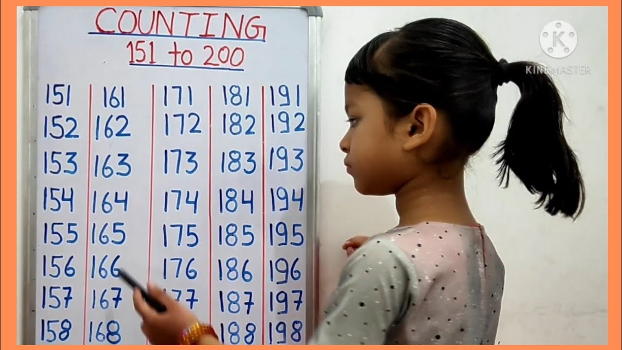 Counting 151-200 in English|counting 151-200।151 to 200 counting।counting for kids