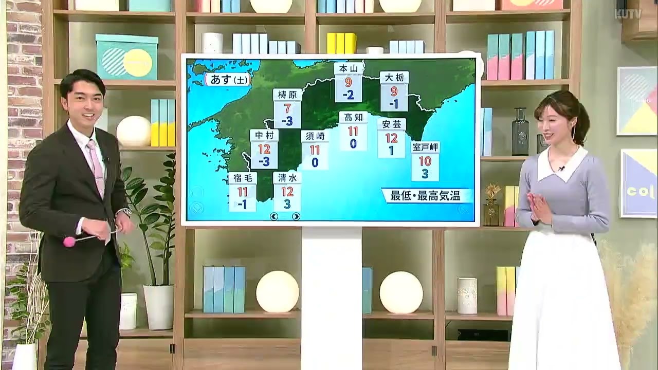 高知の天気　31日　すっきりとした冬晴れに　空気の乾燥続く　山岸拓気象予報士が解説