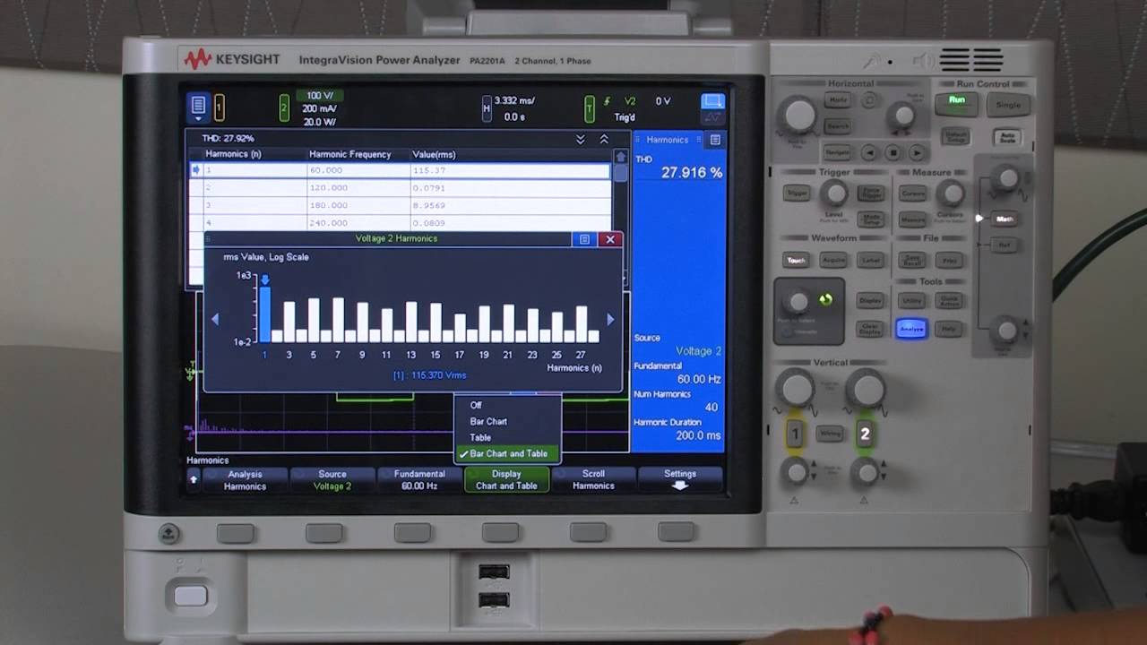 Measuring Power Harmonics using an IntegraVision Power Analyzer