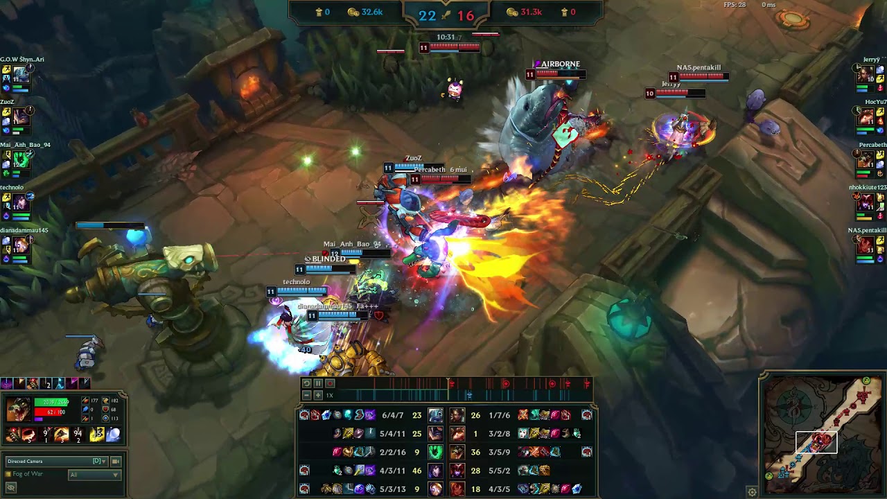 They used all skillshots and oracle to caught a Teemo? Conqueror Renekton 