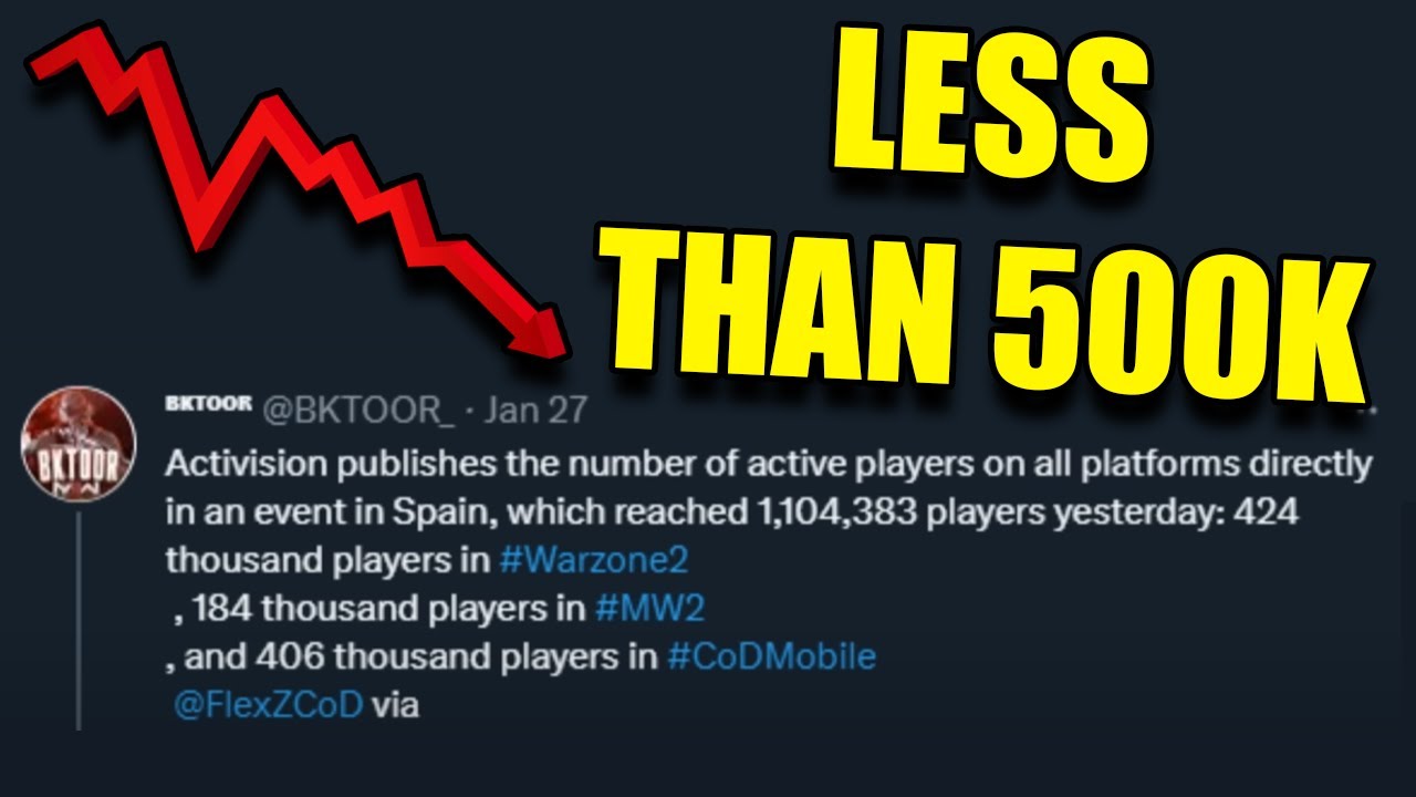 We FINALLY have Call of Duty's player numbers--and they're HORRENDOUS