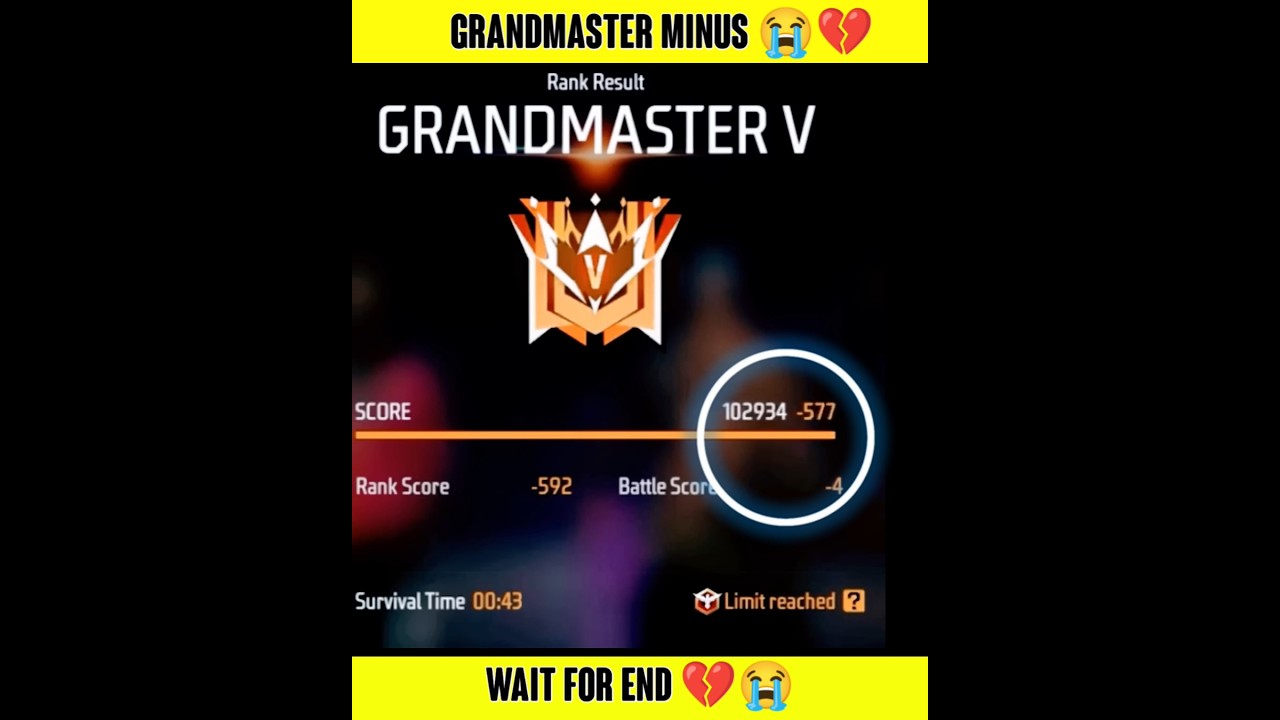 Grandmaster Highest Minus Ever 😭💔 || Garena Free Fire