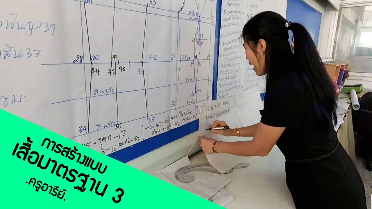 20-การสร้างแบบ