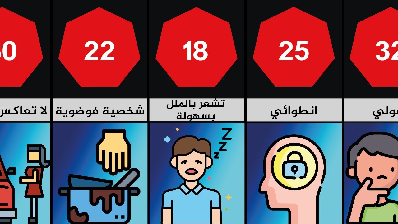 صفات و علامات تدل على أنك شخص عبقري