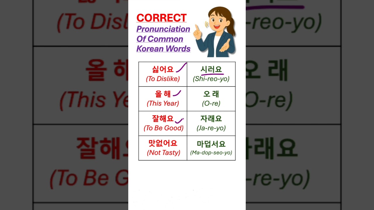 Speak Like Native Koreans🔥 | Correct Pronunciation of Common Korean Words #koreanlanguage#korean#fyp