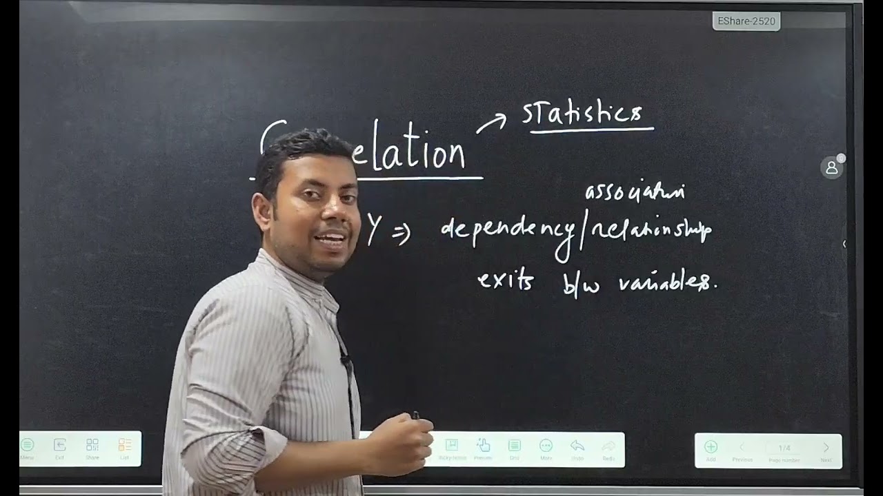 Correlation | Introduction | MBA | BBA |