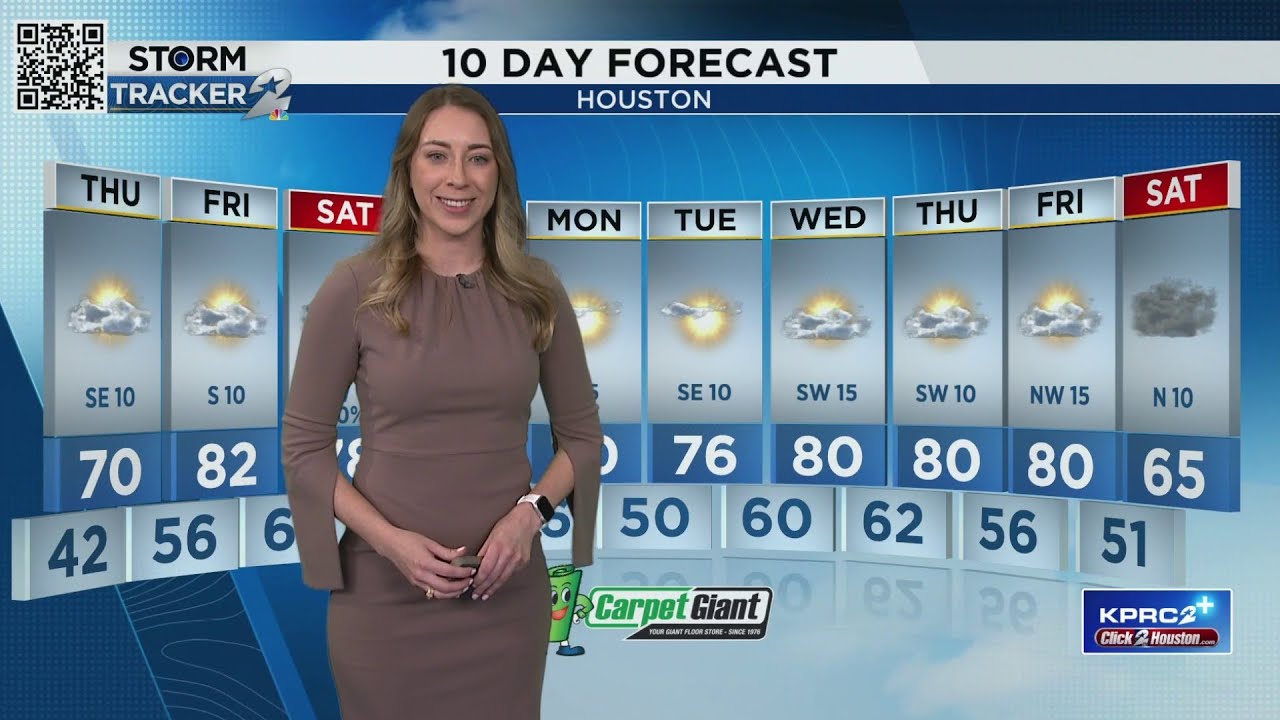 Here's the weather you can expect in Houston over the next week!