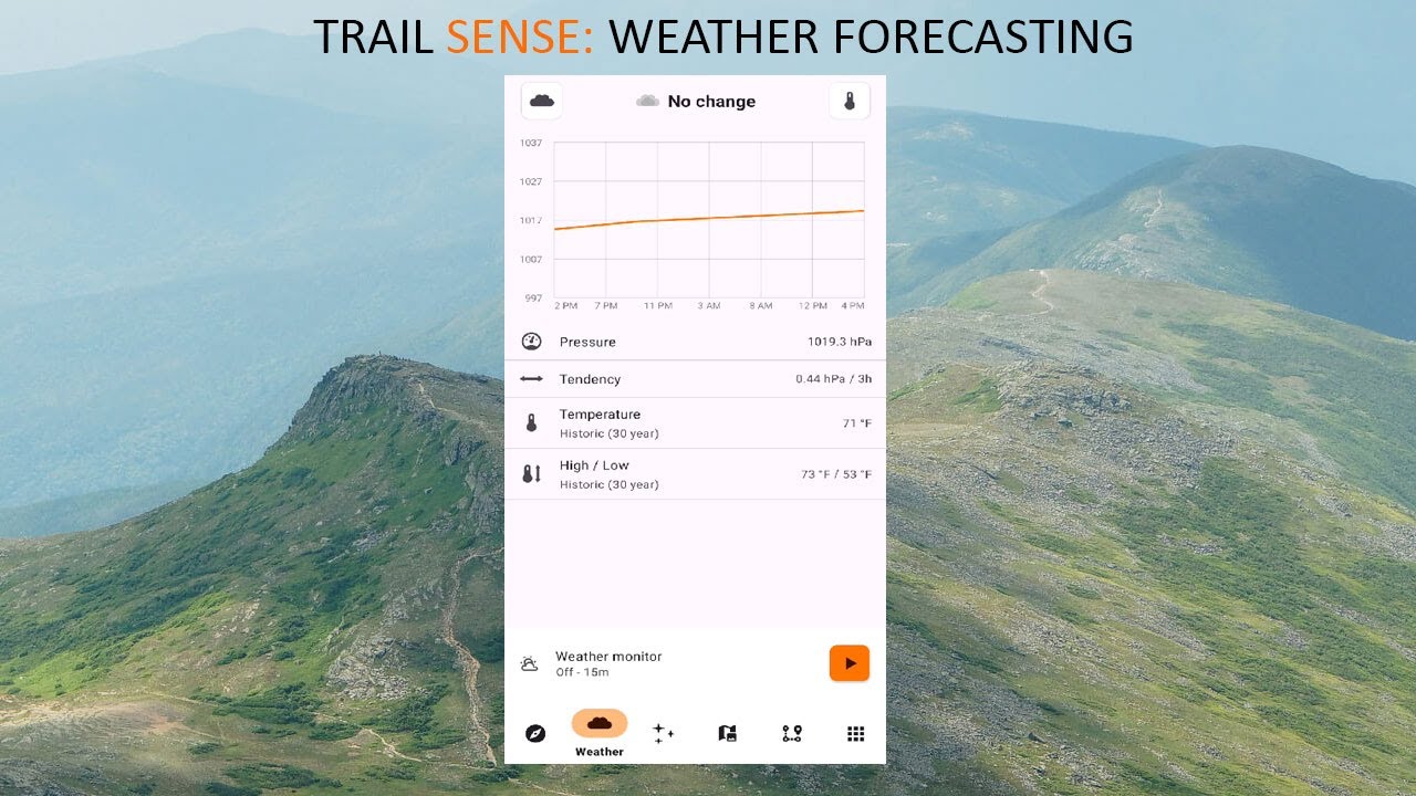 Trail Sense: прогнозирование погоды по облакам с помощью машинного обучения!