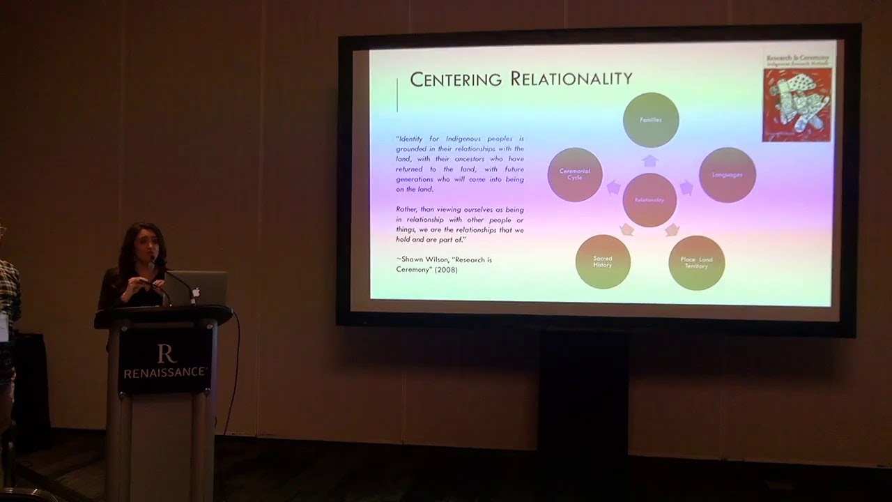 From Time Immemorial: Centering Indigenous Knowledge in Archival Practice