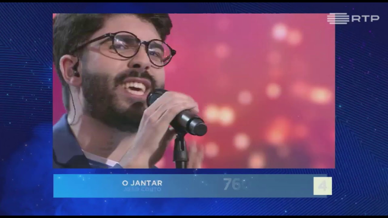 Festival da Canção 2019 Final Recap